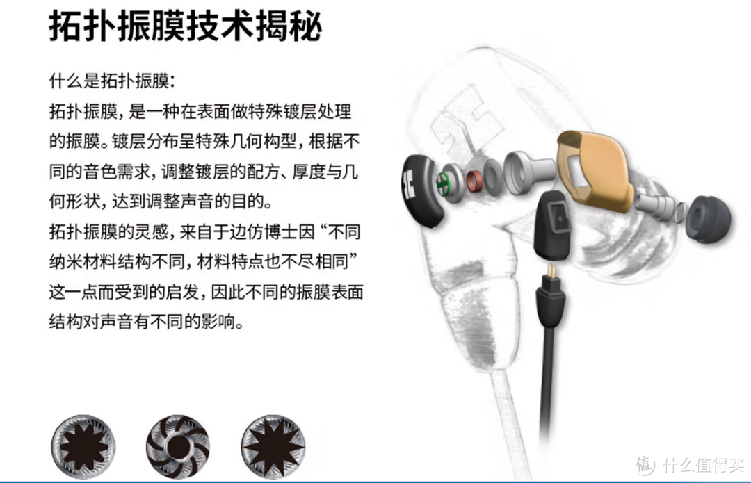 万元级旗舰HiFi耳机是种什么体验？HIFIMAN海菲曼RE2000Pro金评测