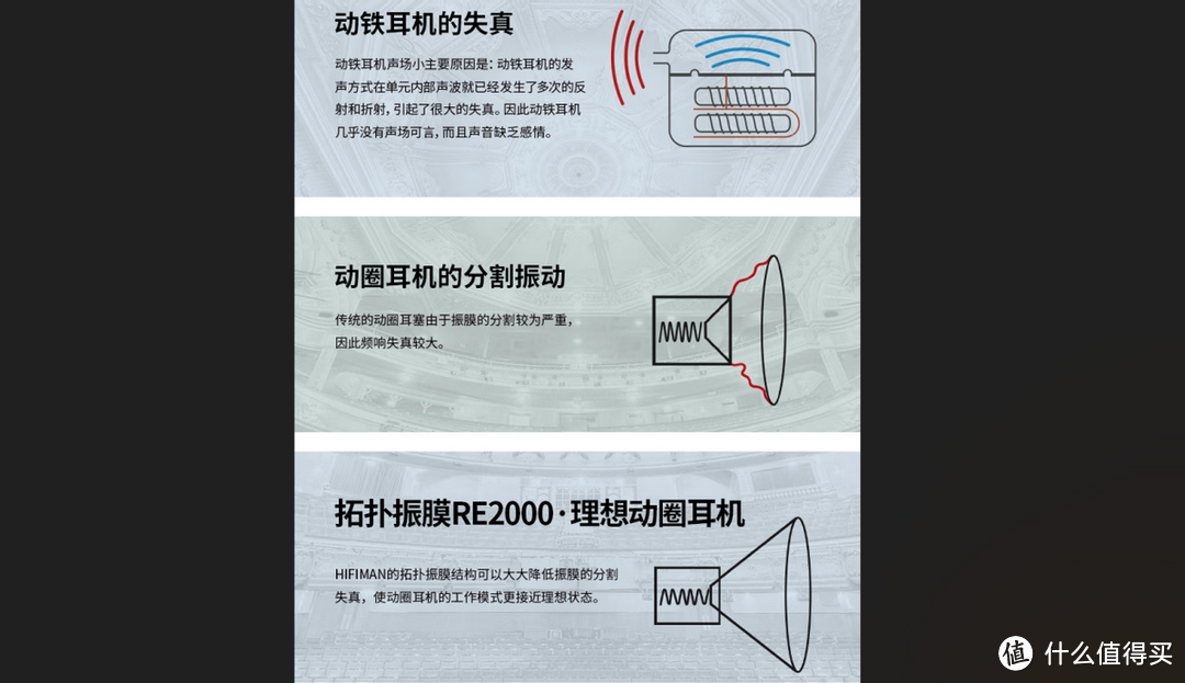 万元级旗舰HiFi耳机是种什么体验？HIFIMAN海菲曼RE2000Pro金评测