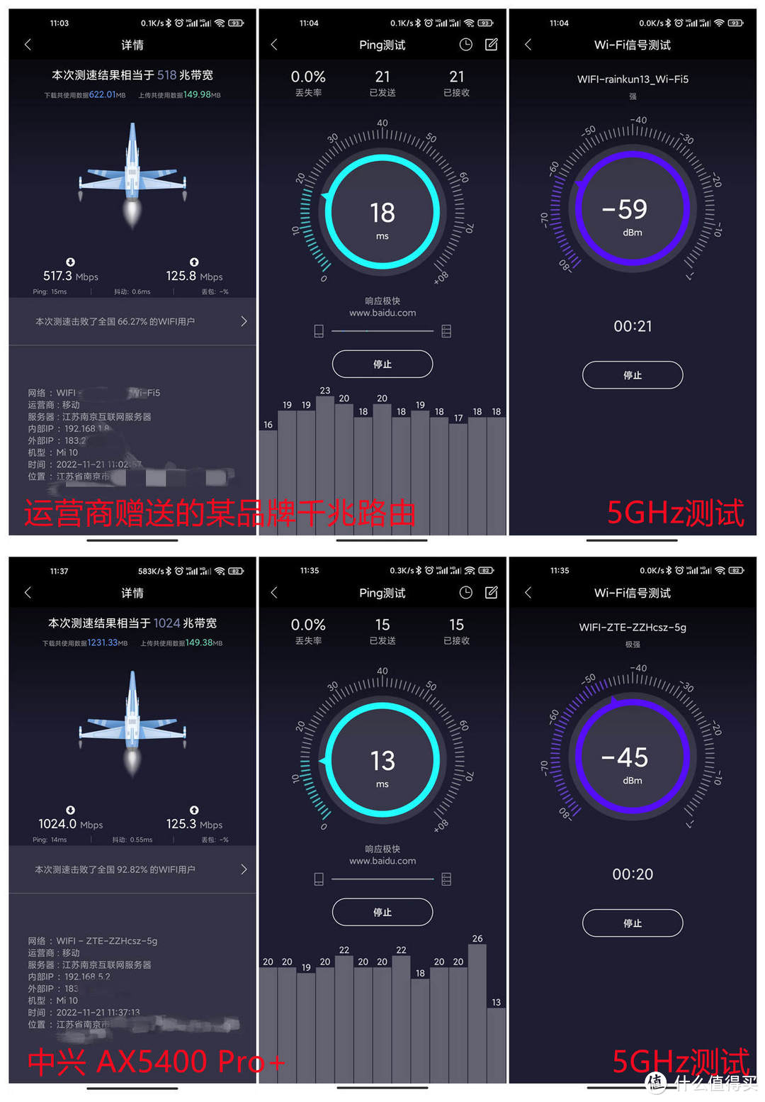 国货当自强，12核自研主芯片+双2.5GE网口，中兴AX5400 Pro+电竞级无线路由器体验，千兆宽带网速直接拉满