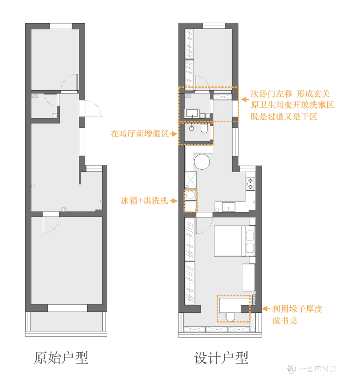 发现北京一户人家：最丑一字户型，直接逆袭成精致小屋，佩服