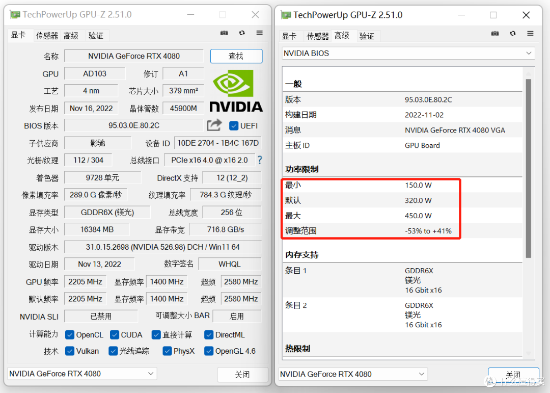 我变强了!也变大了?RTX4080显卡究竟值不值得入手?上手见真章