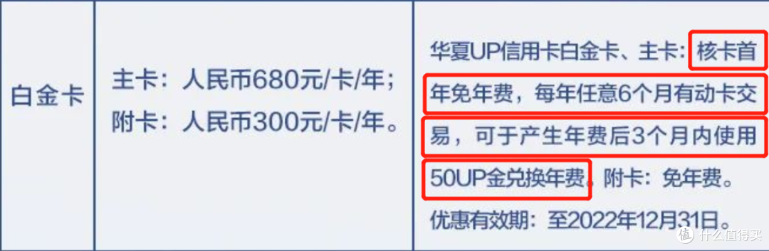 巅峰对决！谁才是最强返现信用卡？