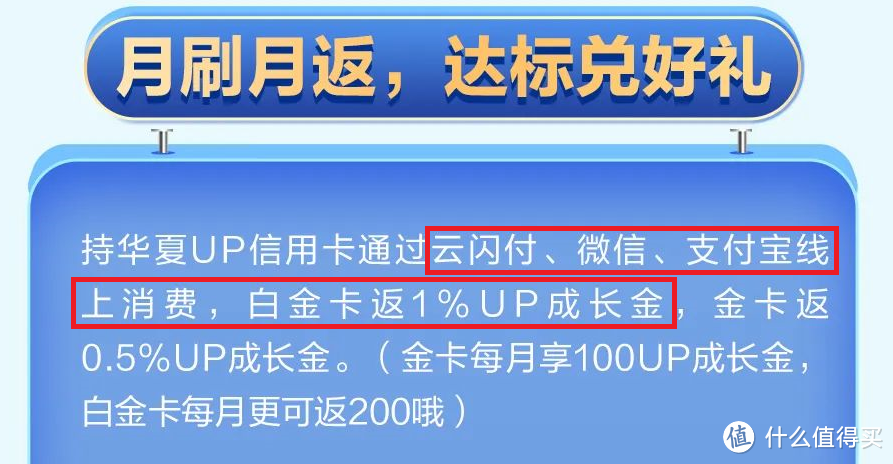 巅峰对决！谁才是最强返现信用卡？