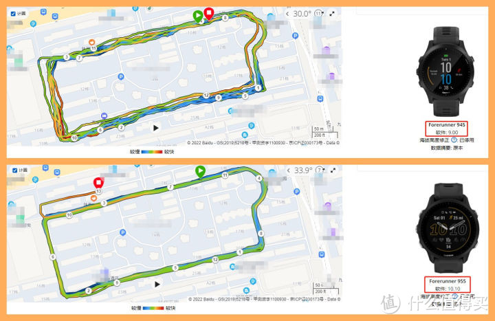 945单频GPS VS 955双频GPS