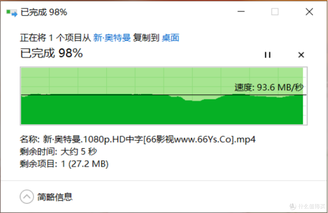 听说它最近很火，于是我买了！-中兴 AX5400Pro+双2_5G路由器不客观评测