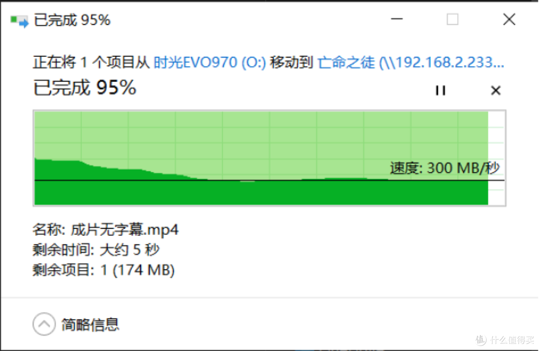 听说它最近很火，于是我买了！-中兴 AX5400Pro+双2_5G路由器不客观评测