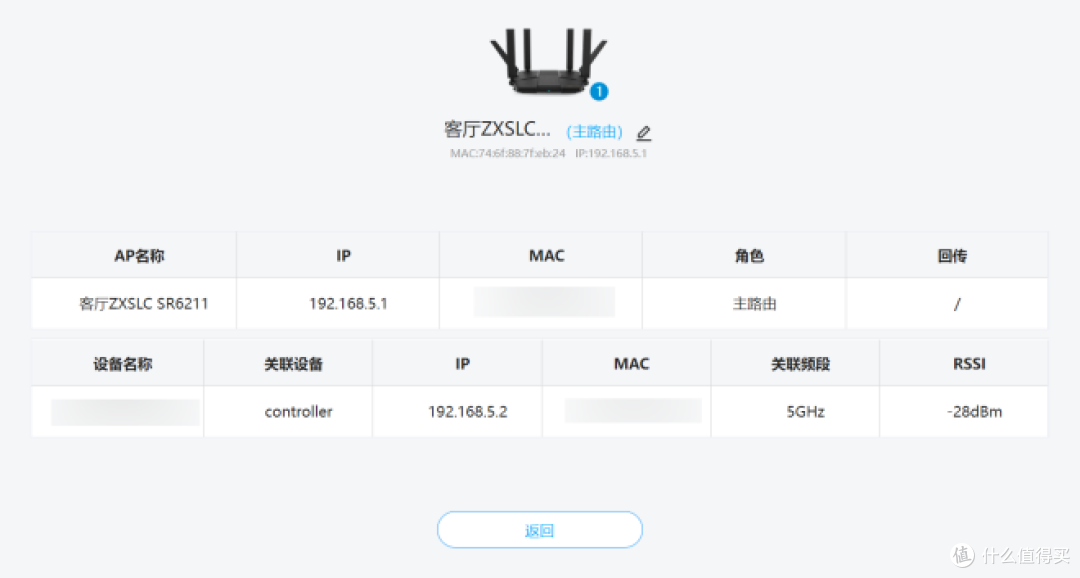 听说它最近很火，于是我买了！-中兴 AX5400Pro+双2_5G路由器不客观评测