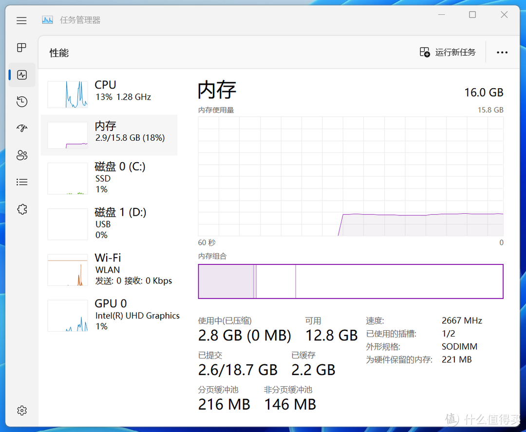 理论+实测数据对比丨NAS/笔记本换成板载内存究竟是进步还是退步