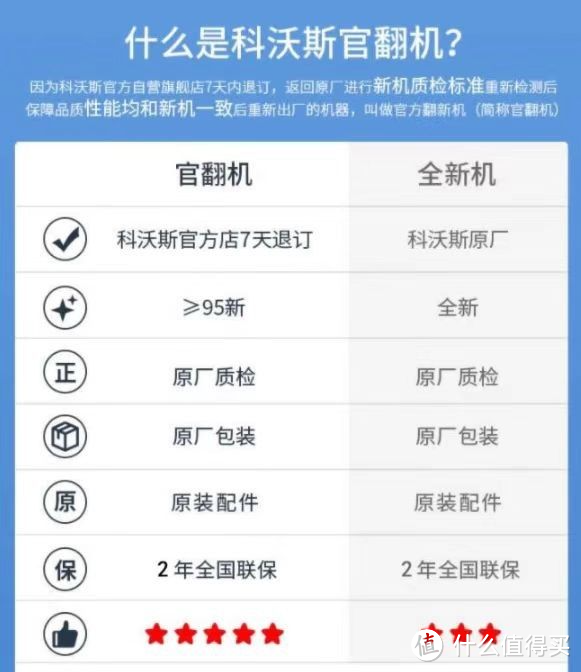 扫地机器人选购指南，最新诠释优秀扫地机器人的选购技巧，选购不踩坑