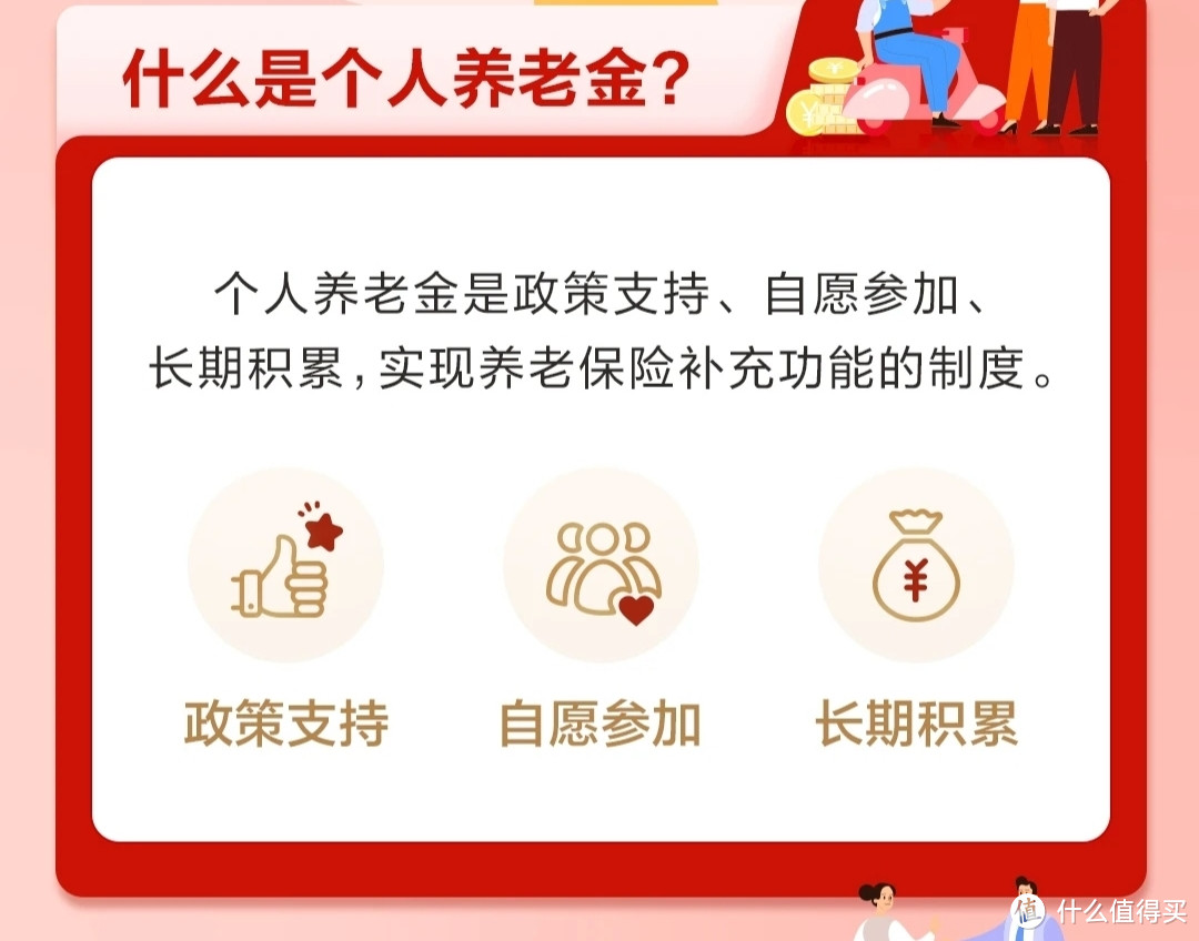 人人可领各大银行【个人养老金开户】288元微信立减金优惠集合！