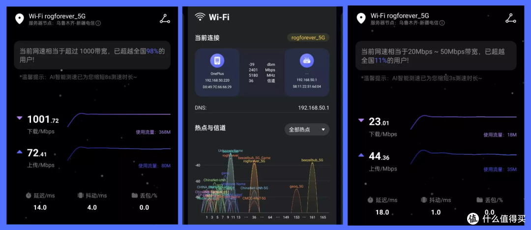 在哪儿不能看球赛?-ROG GT-AX6000改装车载WiFi体验