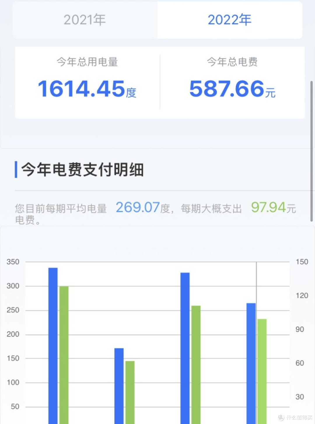 极氪001家充使用体验(内附安装流程)