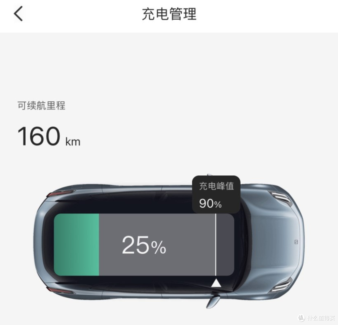 极氪001家充使用体验(内附安装流程)