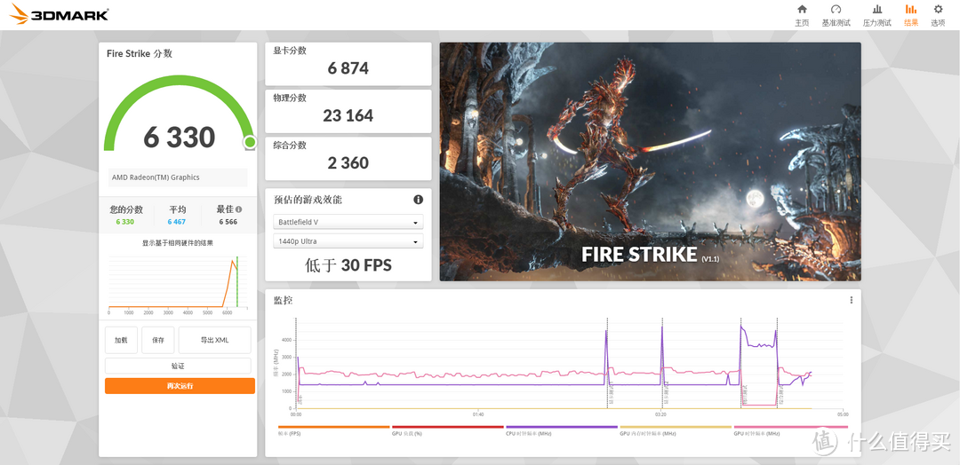 RDNA2核显彻底雄起！AMD Ryzen 9 6900HX+Radeon 680M打造最强高性能迷你小主机：零刻GTR6全网深度体验