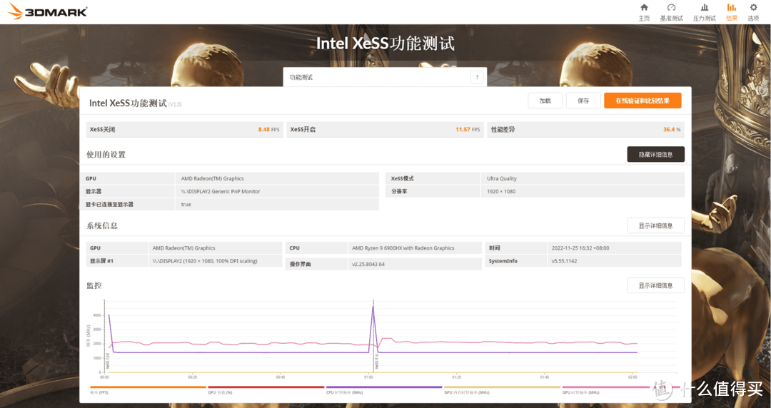 RDNA2核显彻底雄起！AMD Ryzen 9 6900HX+Radeon 680M打造最强高性能迷你小主机：零刻GTR6全网深度体验