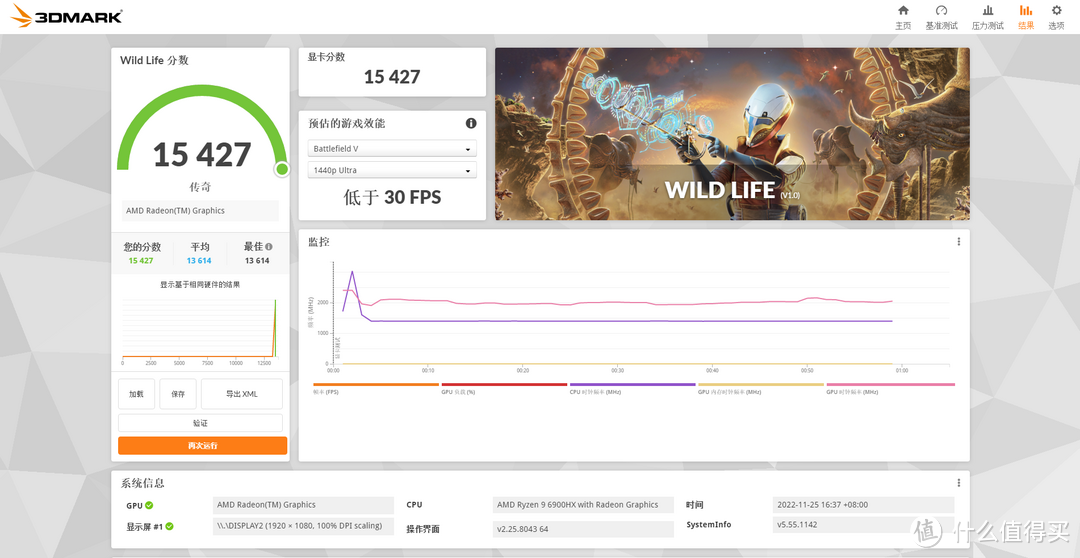 RDNA2核显彻底雄起！AMD Ryzen 9 6900HX+Radeon 680M打造最强高性能迷你小主机：零刻GTR6全网深度体验