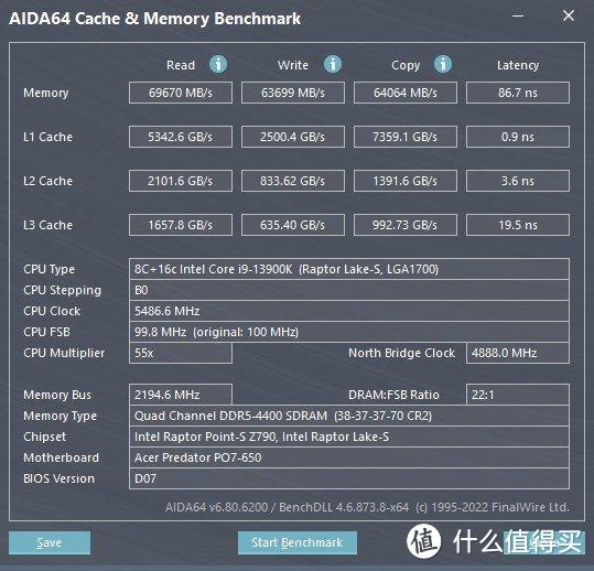 最高颜值最强频率D5开箱，十铨DELTA DDR5 6400炫光灯条内存开箱评测