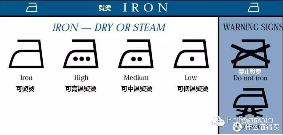 Gorpcore大行其道！一文看懂冲锋衣如何清洗和保养～