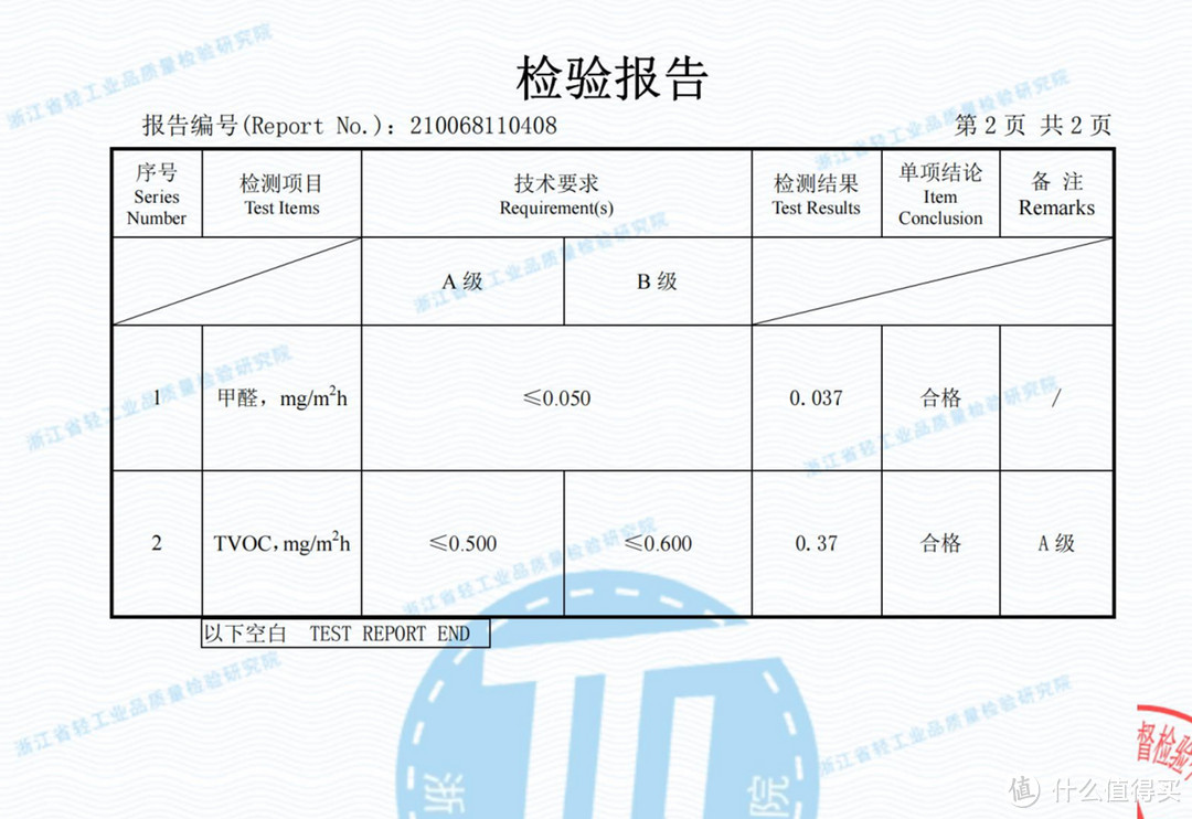 改善睡眠质量，从一张适合自己的床垫开始，喜临门金星knight床垫体验