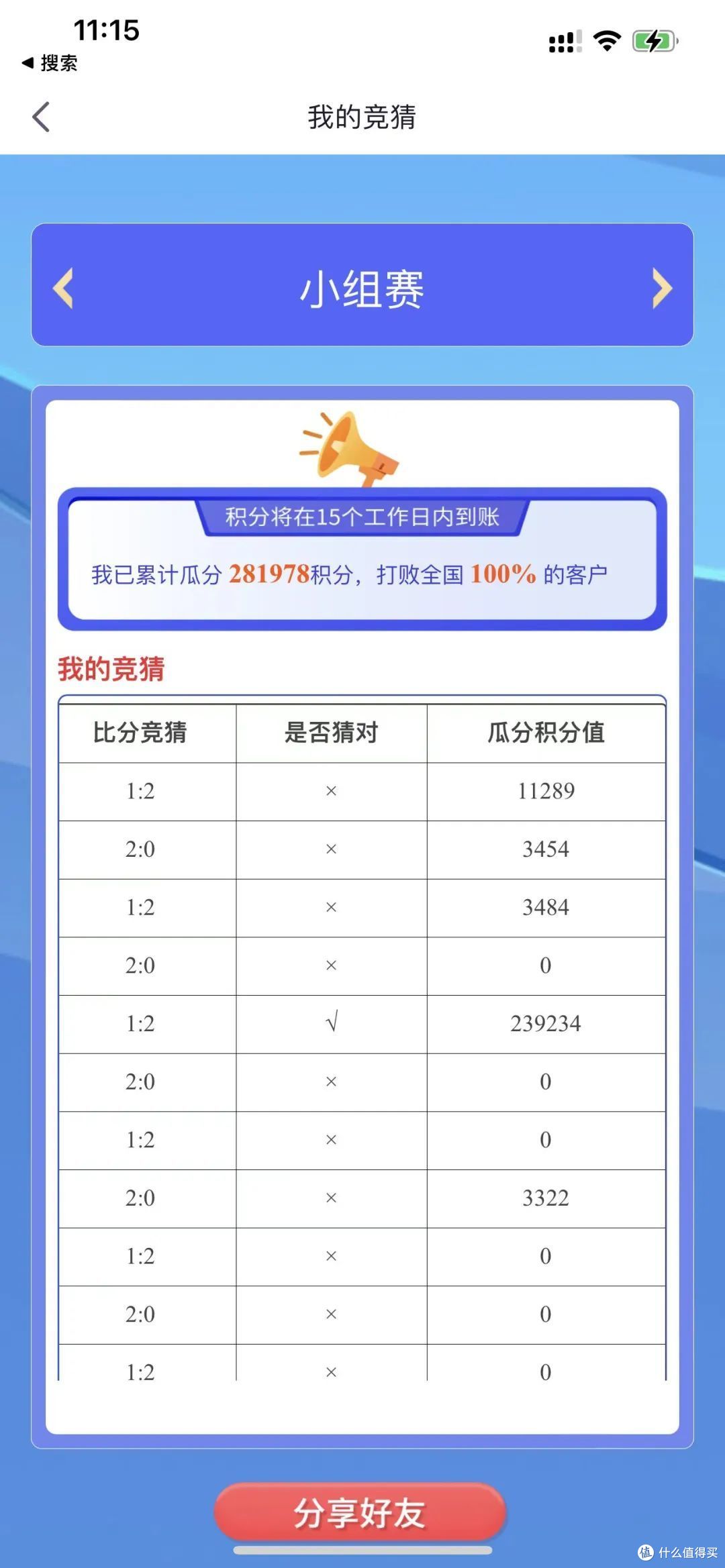 香格里拉神活动!招行10元风暴延期,1号店超值会员再来!还有其他几个赚钱的思路。