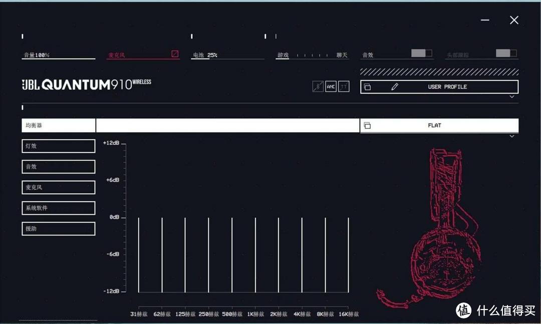 职业玩家的首选，2022年旗舰无线游戏耳机测评