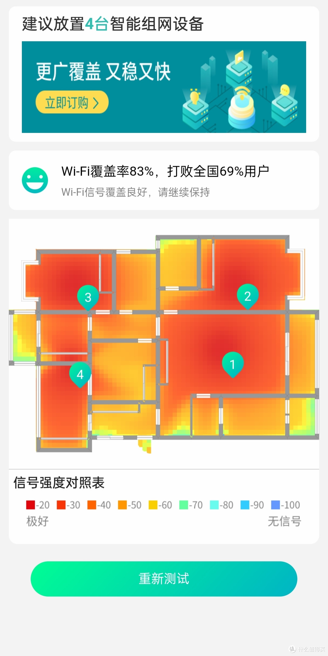 世界杯不能卡,最廉价的最方便的Wifi6组网方案让你畅享观影