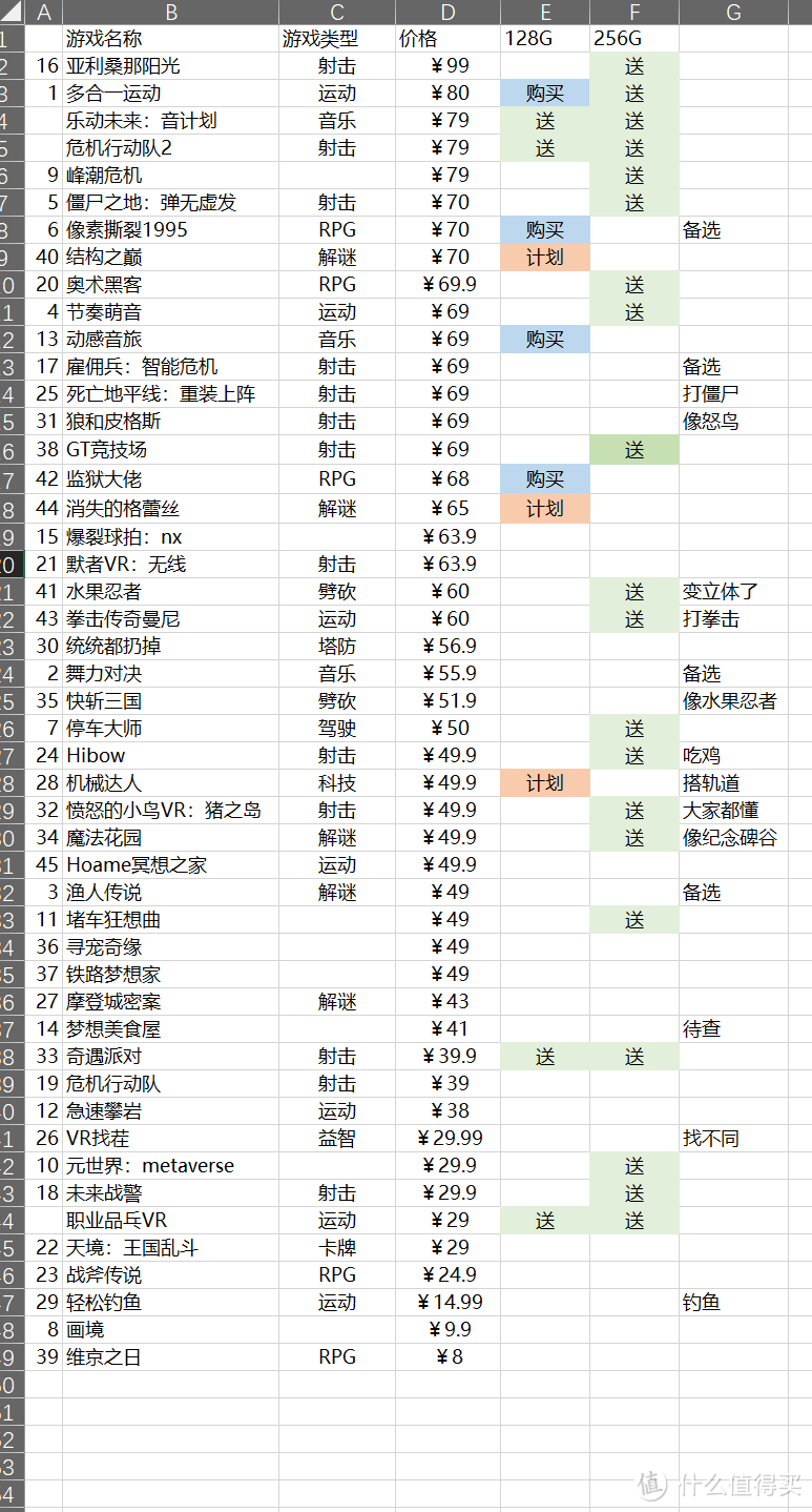 天冷了，在家运动吧--VR游戏分享交流（又上了奇遇VR的车）