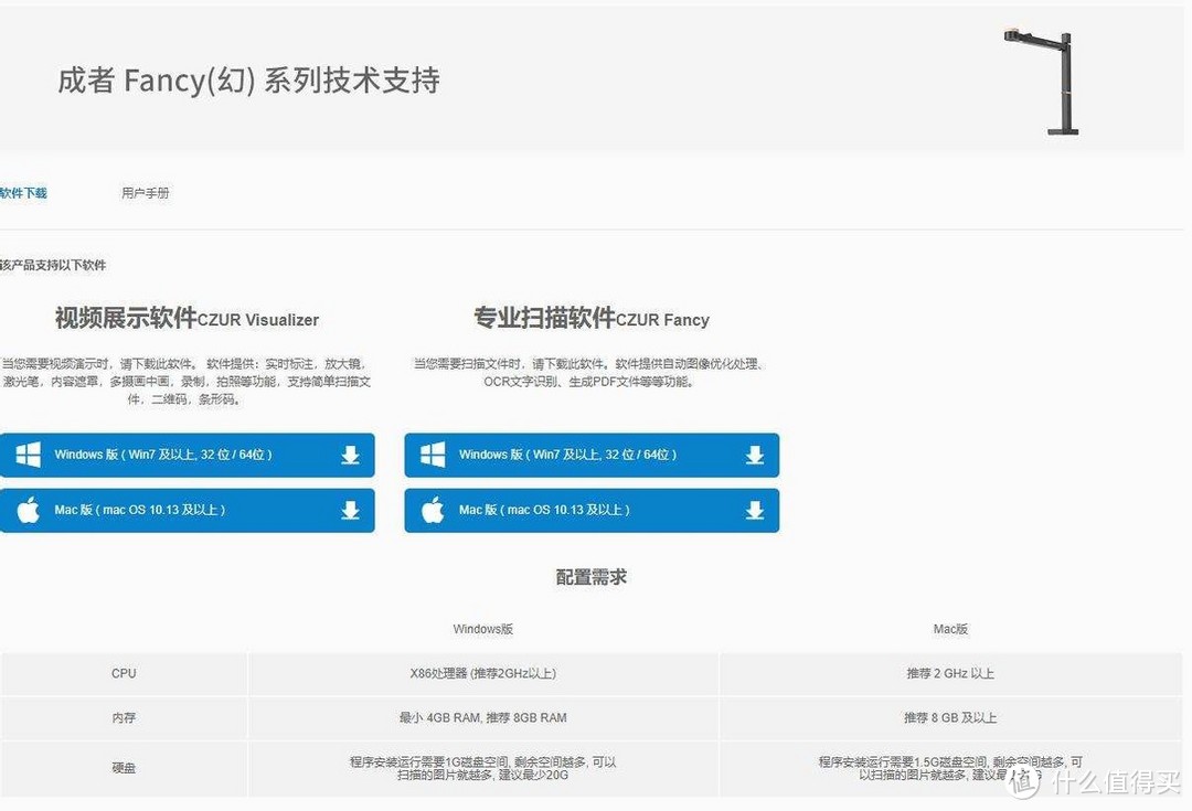 成者Fancy(幻)视频展示仪，视频录制+直播+扫描仪1V3真的很BUG