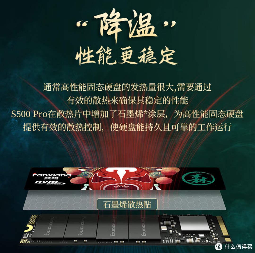 梵想爆发？2TB+3500mb/s=699元！性价比炸裂！买到赚到！【入手攻略】