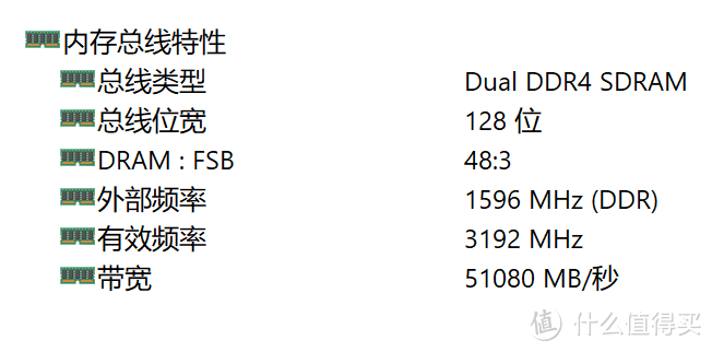 JUHOR D4 忆界RGB灯条：DDR4-3200轻松超频3600Mz，四百元以内高性价比的颜值RGB灯条我看就很不错！