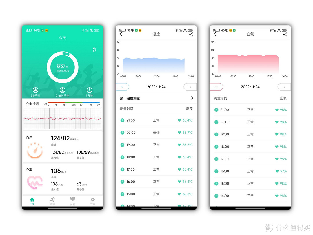 年末送礼选关怀，全方位健康助手：dido E10S Pro智能手表上手