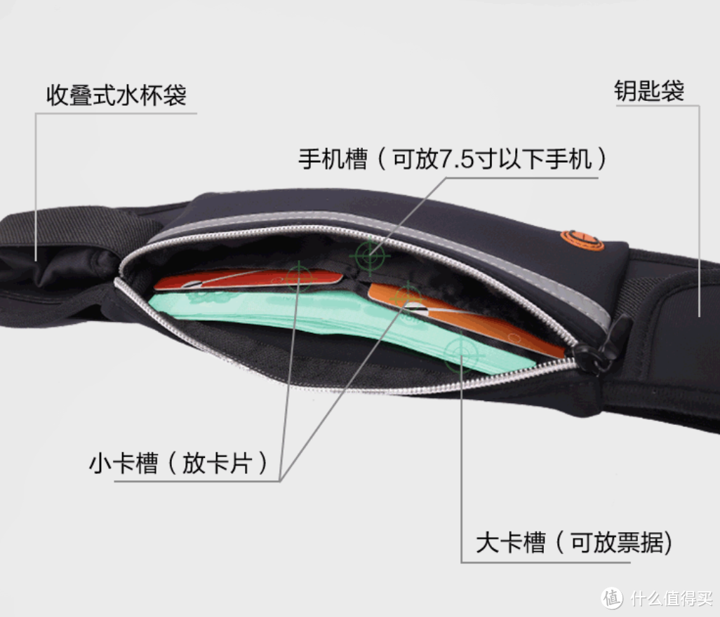 跑步时你的手机放在哪❓听说跑步达人都拥有一个跑步腰包