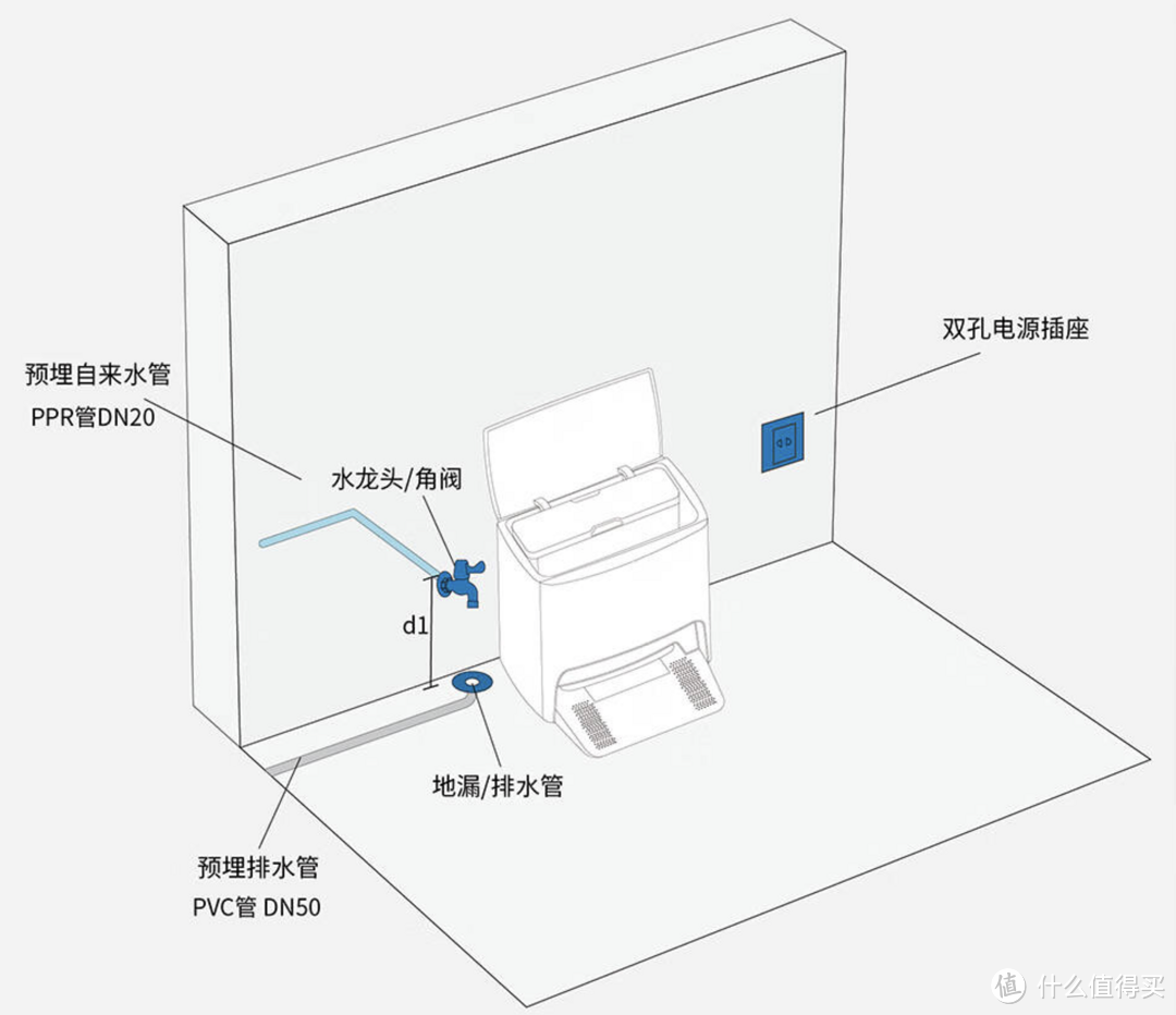 预算3k+如何选择扫拖机器人？来聊聊我家的科沃斯T10 OMNI~教你手残党也能学会的低成本扫拖机器人收纳~