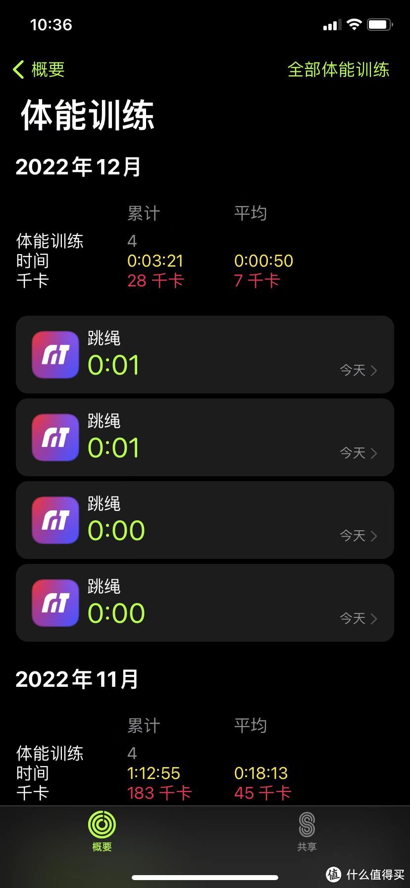 【产品体验】PROIRON普力艾 小飞刀TS10 让你的跳绳记录更方便!