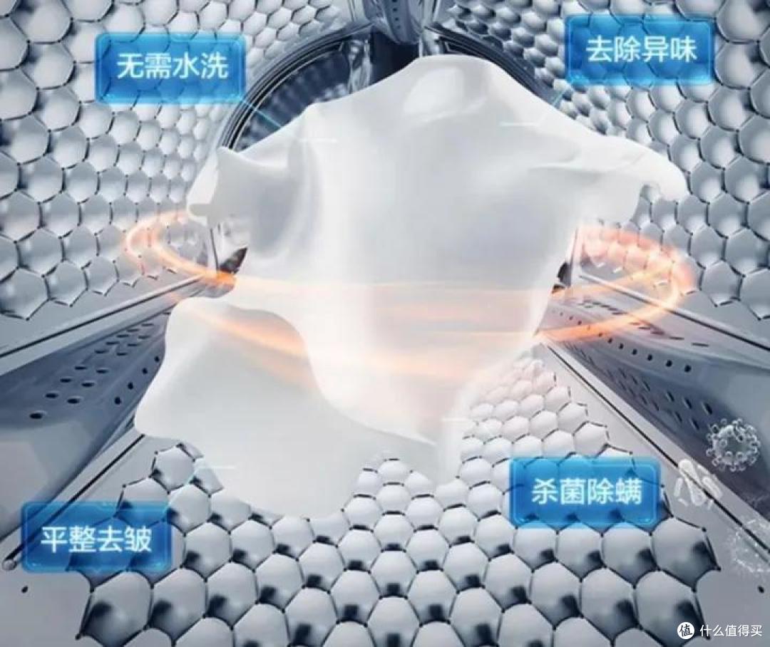 【TCL洗衣机选购指南】还在发愁洗衣机怎么选?超全测评,满足每一个家庭的不同需求!