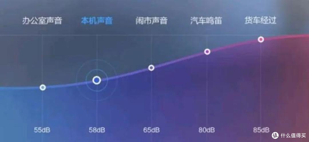 【TCL洗衣机选购指南】还在发愁洗衣机怎么选?超全测评,满足每一个家庭的不同需求!