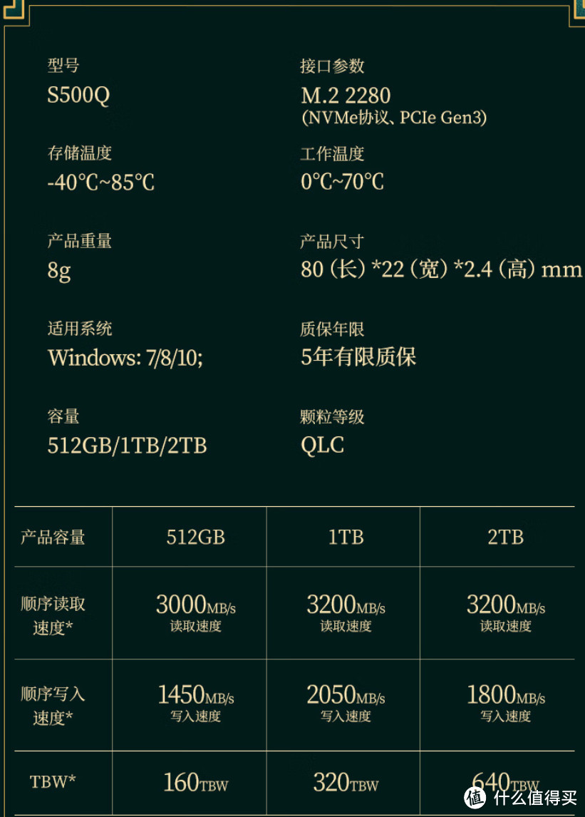 暴跌+史低!汇总本届双12固态硬盘白菜冠军!篇2【购买清单+攻略】