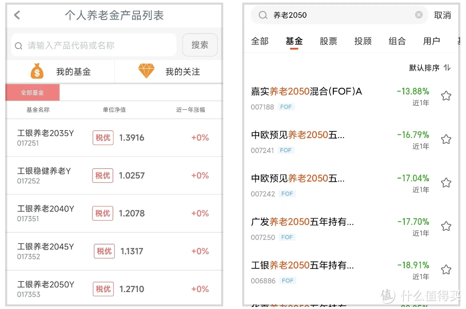 万众期待，个人养老金账户值得买吗？