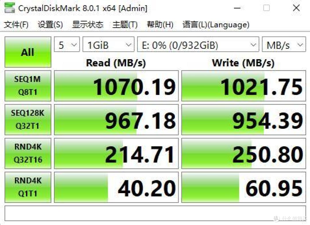 峰值2000MB/s,传输又快又稳定、WD_BLACK P40游戏移动固态硬盘 评测