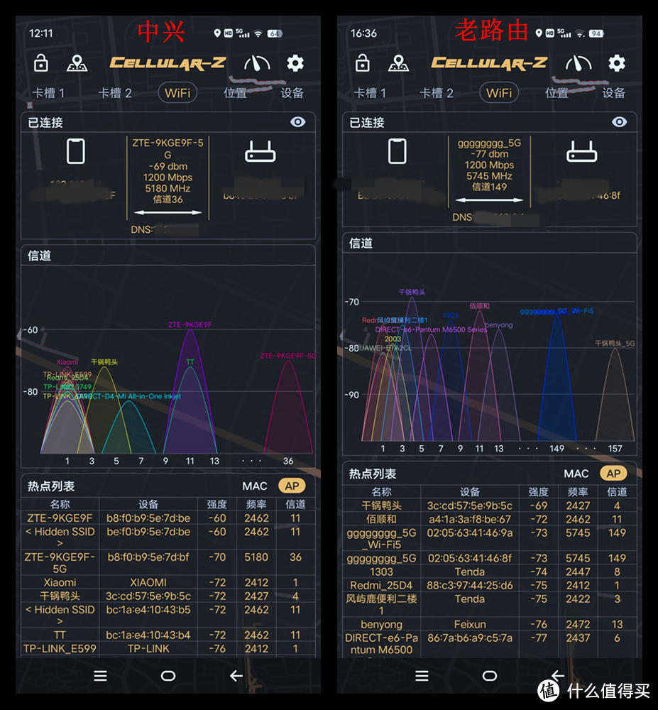 能满足2000兆宽带-中兴ZTE AX5400Pro+ WiFi6双2.5G 千兆路由