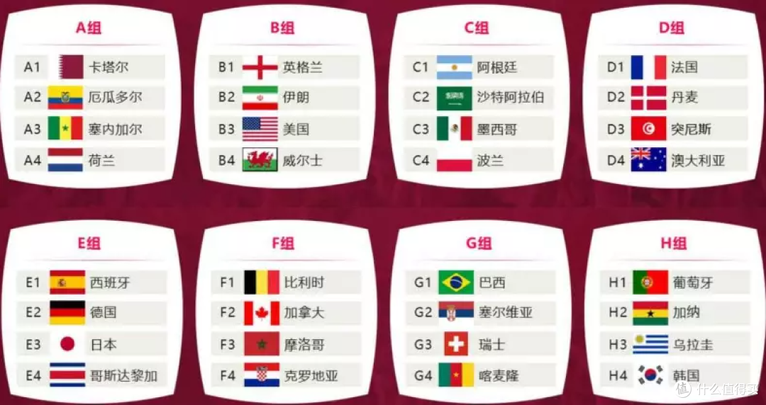 盘点那些来自“世界杯”参赛国的咖啡豆，快来收藏这份特殊的咖啡豆单