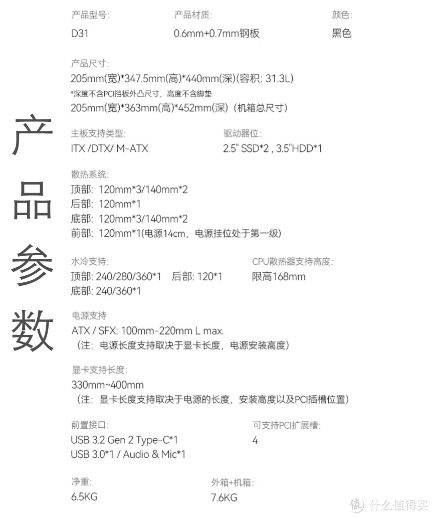 我用电脑机箱看完了《亮剑》——乔思伯D31 Mesh屏幕版新奇体验