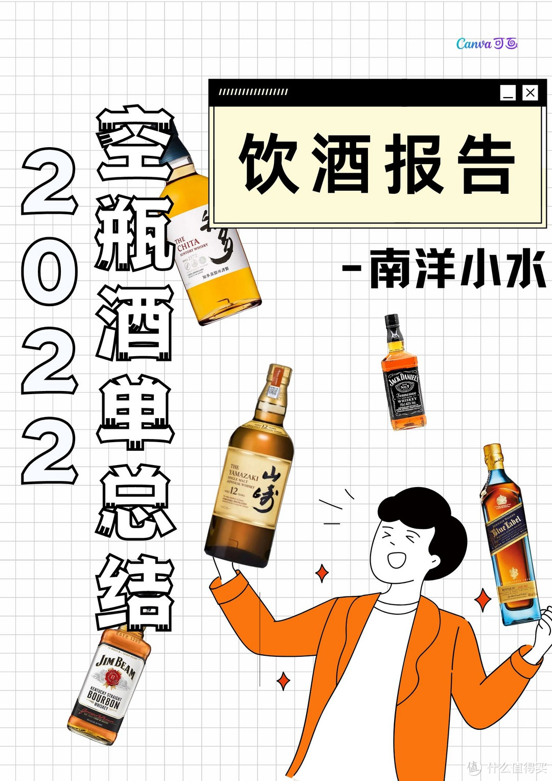 南洋小水2022威士忌饮酒报告