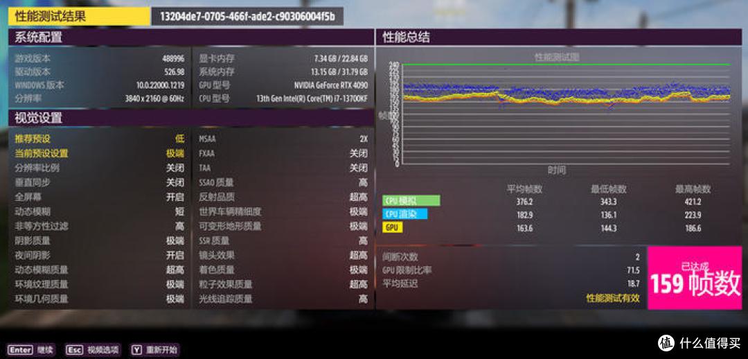 ROG Z790HERO+ROG4090,华硕GT502白色弹药库装机秀