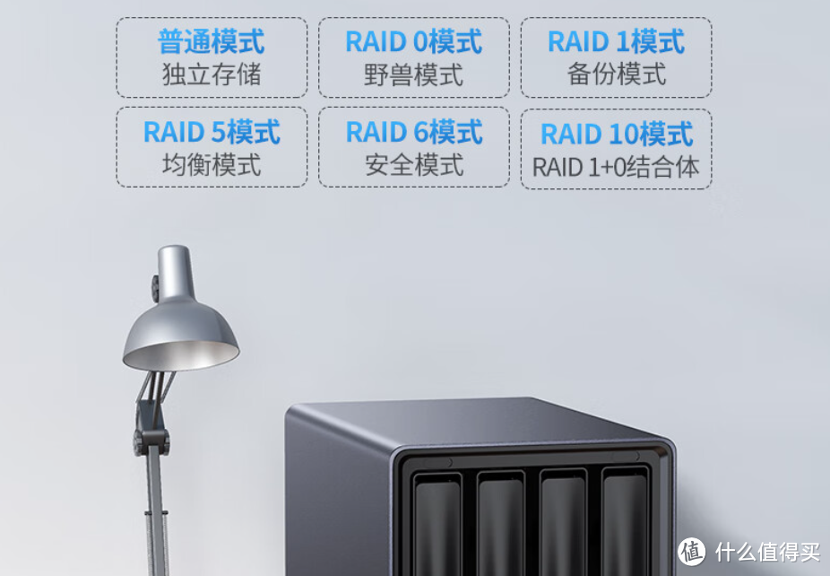 好用易上手！绿联DX4600 NAS私有云深度评测