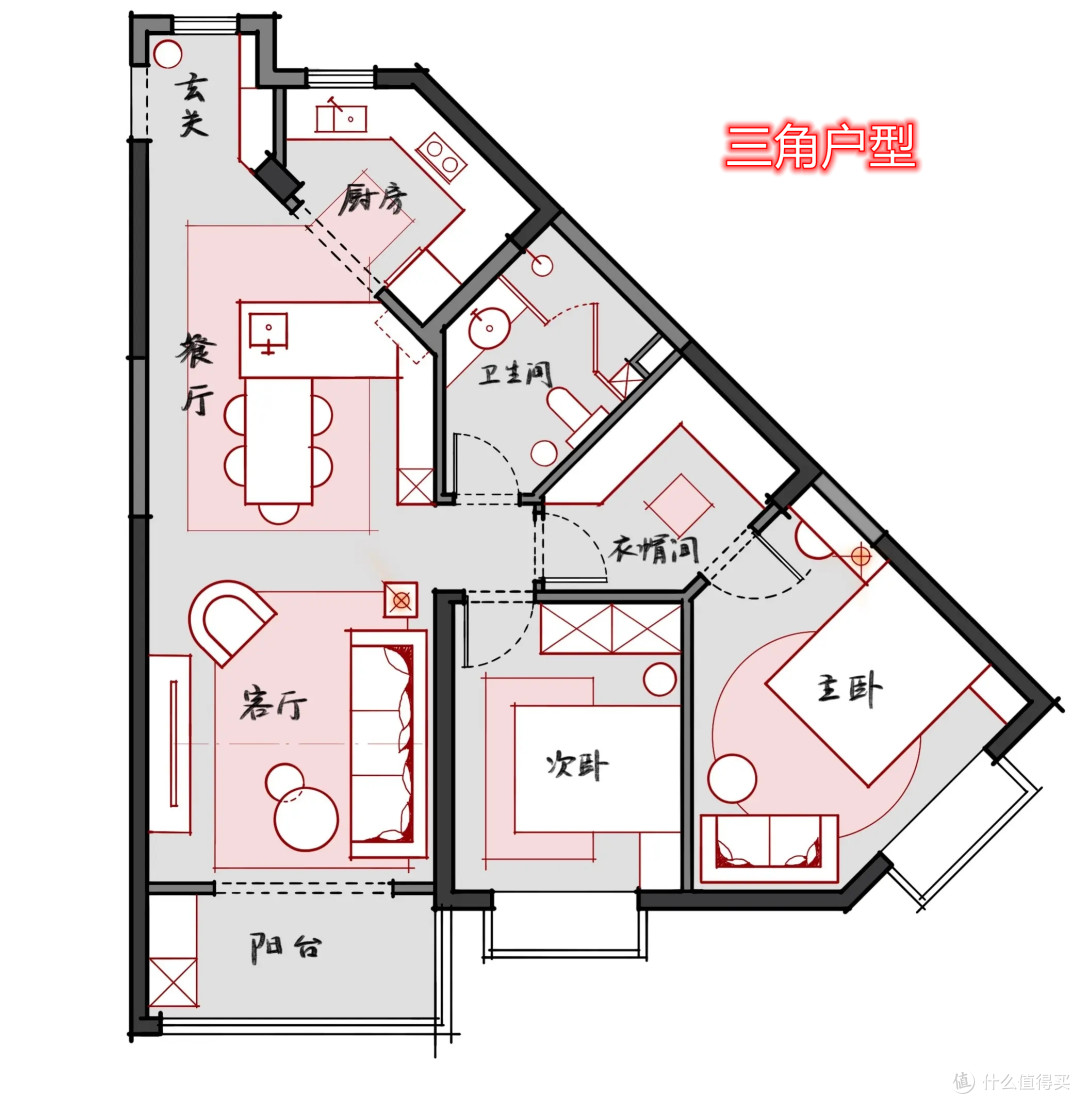 买房是头等大事,如果碰到这8种户型,再便宜也不要买