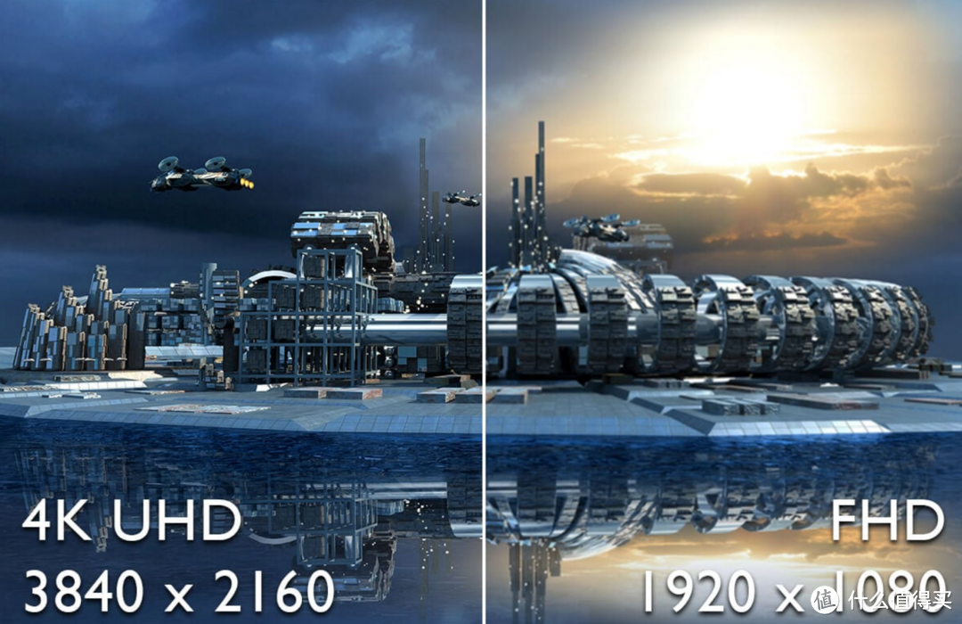 1080与4K画面的区别