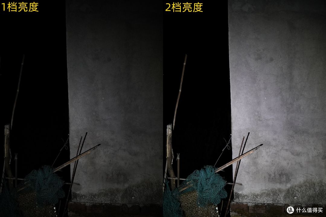 高性能、多用途、可靠安全性？7k字实感攻略助你选好户外电源