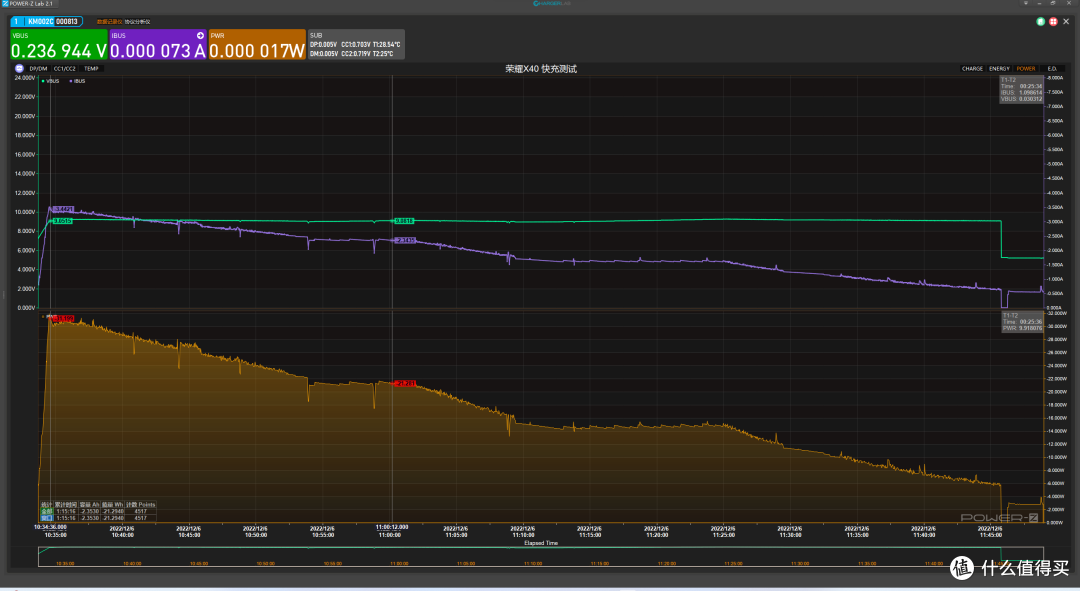 千元高颜值曲面屏手机的王者对决：真我10 Pro+ VS 荣耀X40对比体验