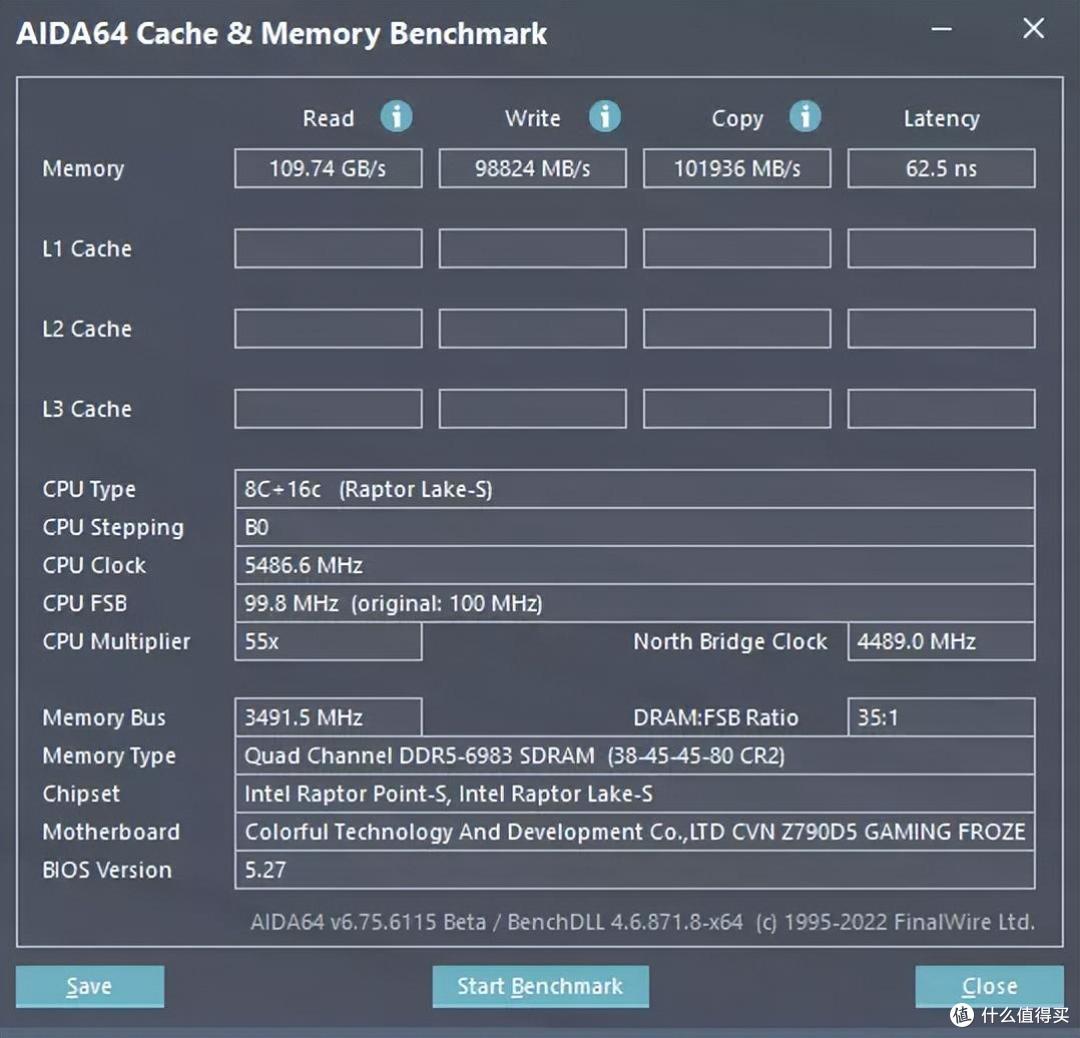 开箱实测 | 七彩虹CVN Z790D5 GAMING FROZEN V20